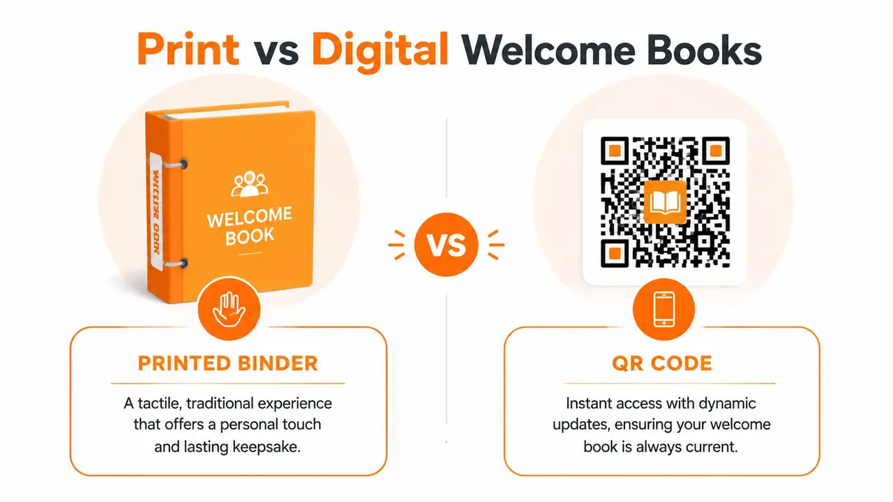 A comparison graphic showing a physical printed binder versus a modern digital QR code welcome book.
